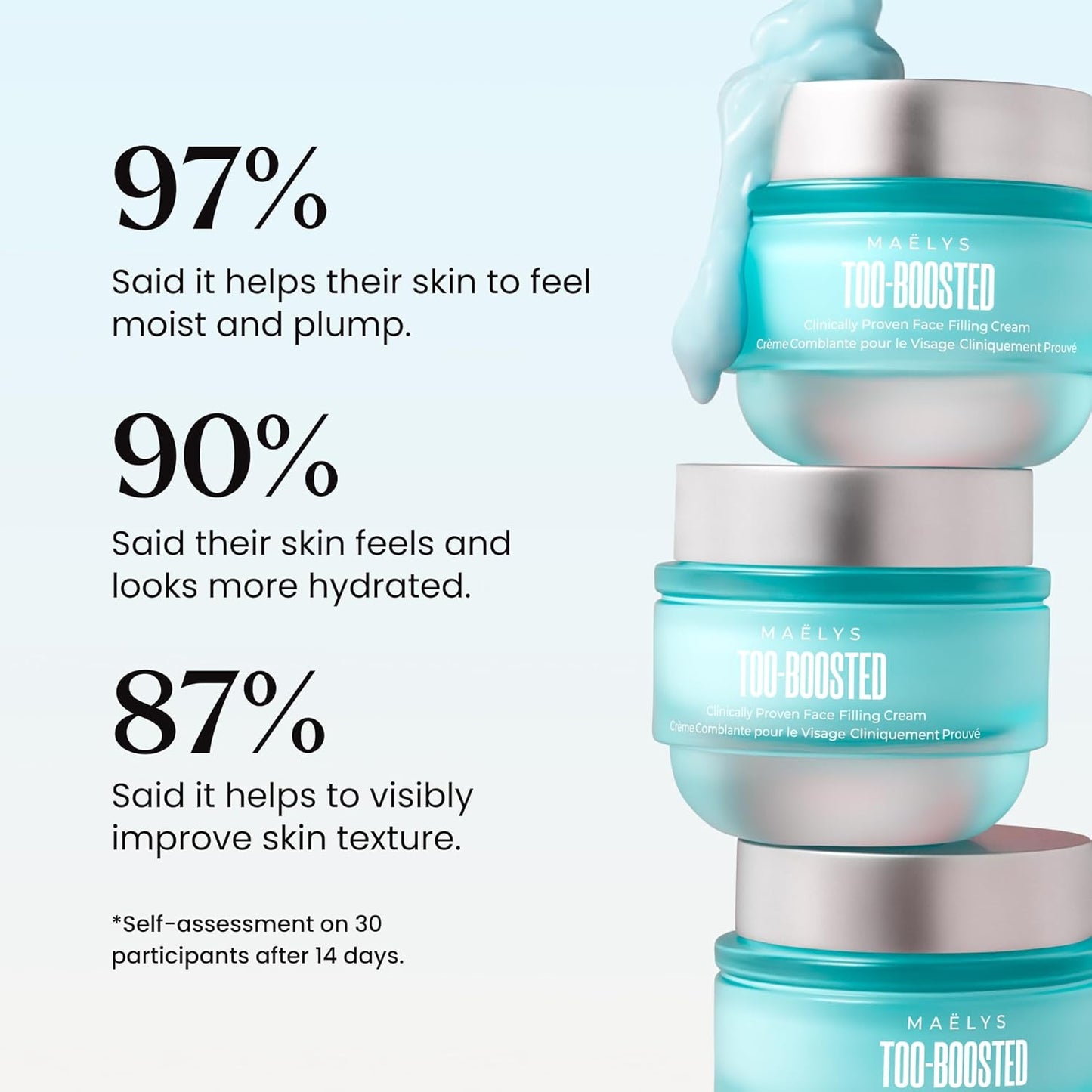 MAËLYS TOO-BOOSTED Face Filling Cream (1.0 Fl Oz)