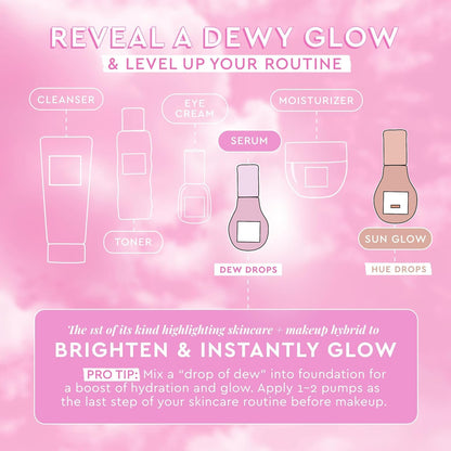 Glow Recipe Watermelon Niacinamide Dew Drops, Korean Niacinamide Serum (40ml)
