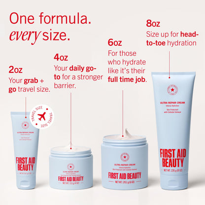 First Aid Beauty Ultra Repair Cream Intense Hydration