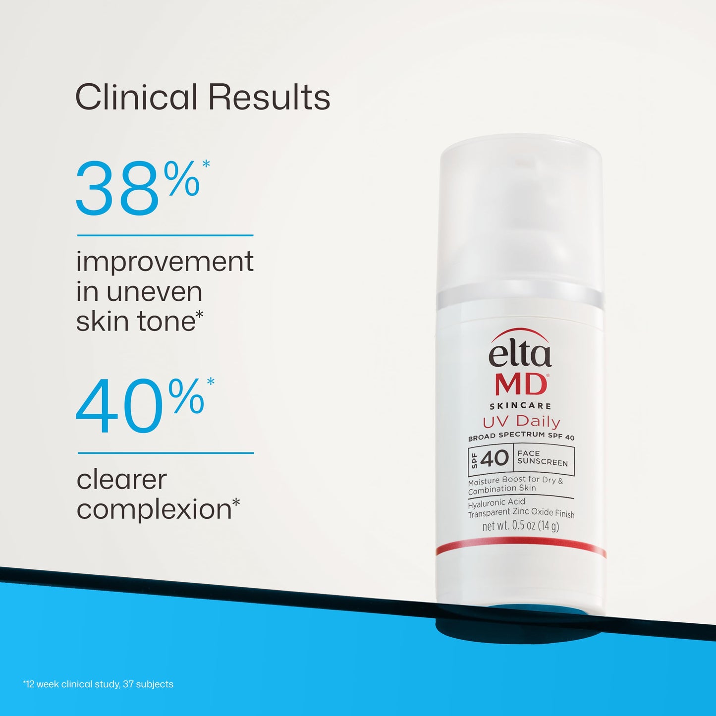 EltaMD UV Daily SPF 40 Face Sunscreen Moisturizer with Zinc Oxide, Daily Face Moisturizer with SPF, Sunscreen for Dry Skin
