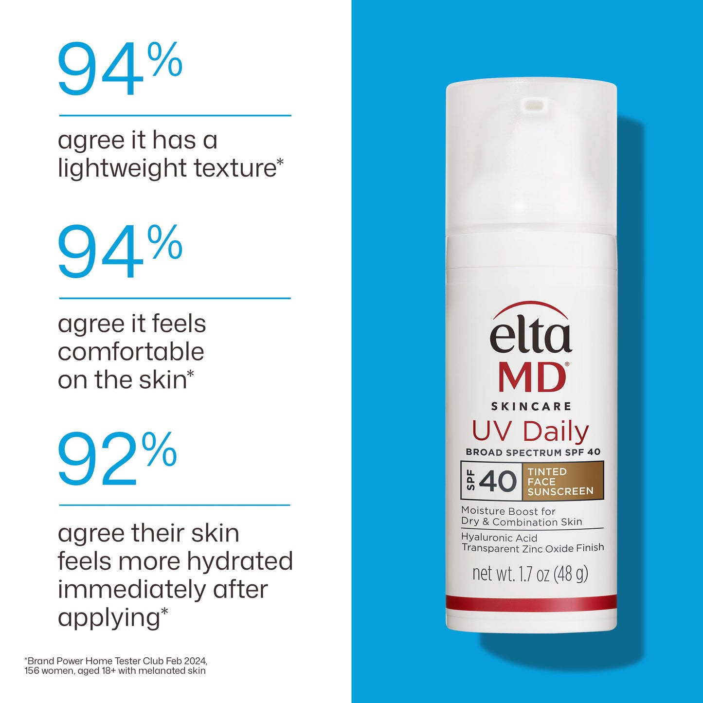 EltaMD UV Daily SPF 40 Face Sunscreen Moisturizer with Zinc Oxide, Daily Face Moisturizer with SPF, Sunscreen for Dry Skin