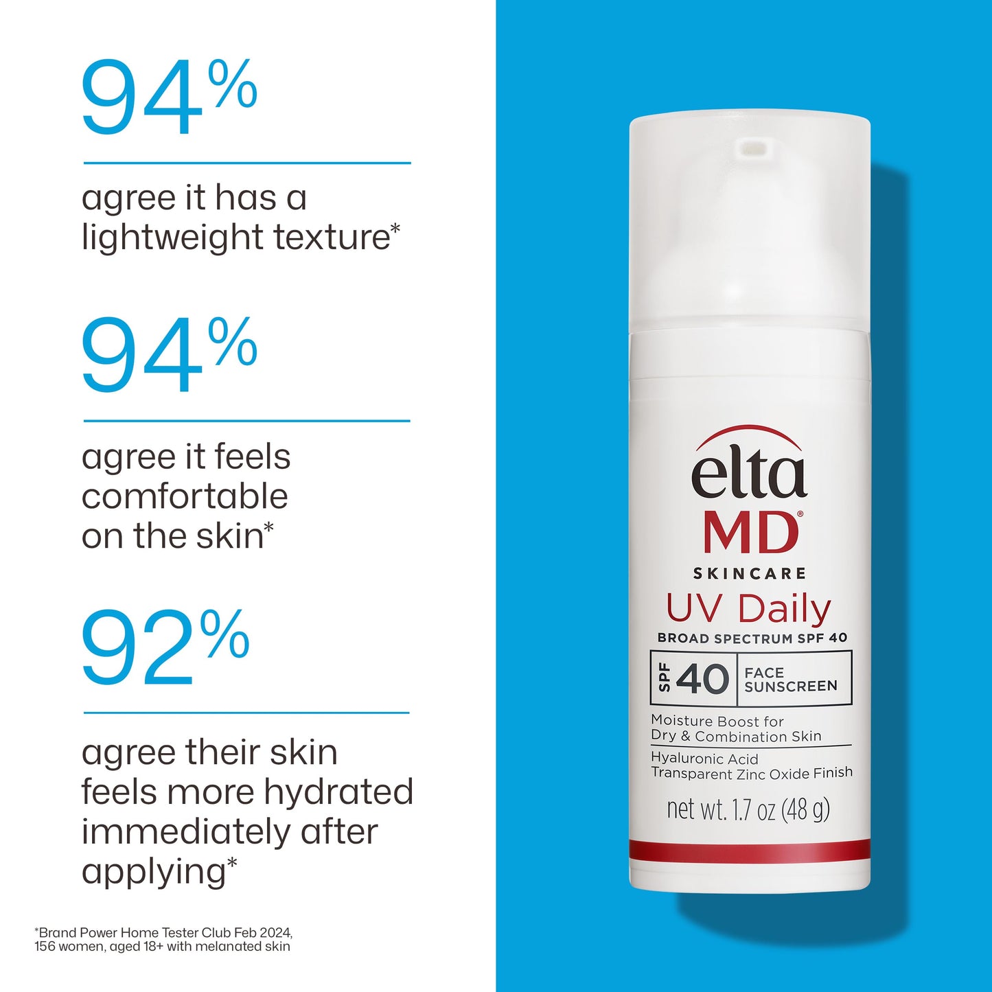 EltaMD UV Daily SPF 40 Face Sunscreen Moisturizer with Zinc Oxide, Daily Face Moisturizer with SPF, Sunscreen for Dry Skin