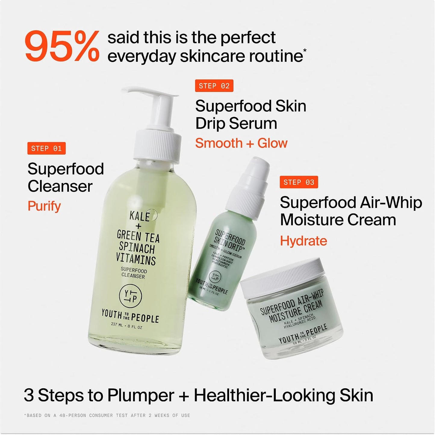 Youth To The People Superfood Facial Cleanser