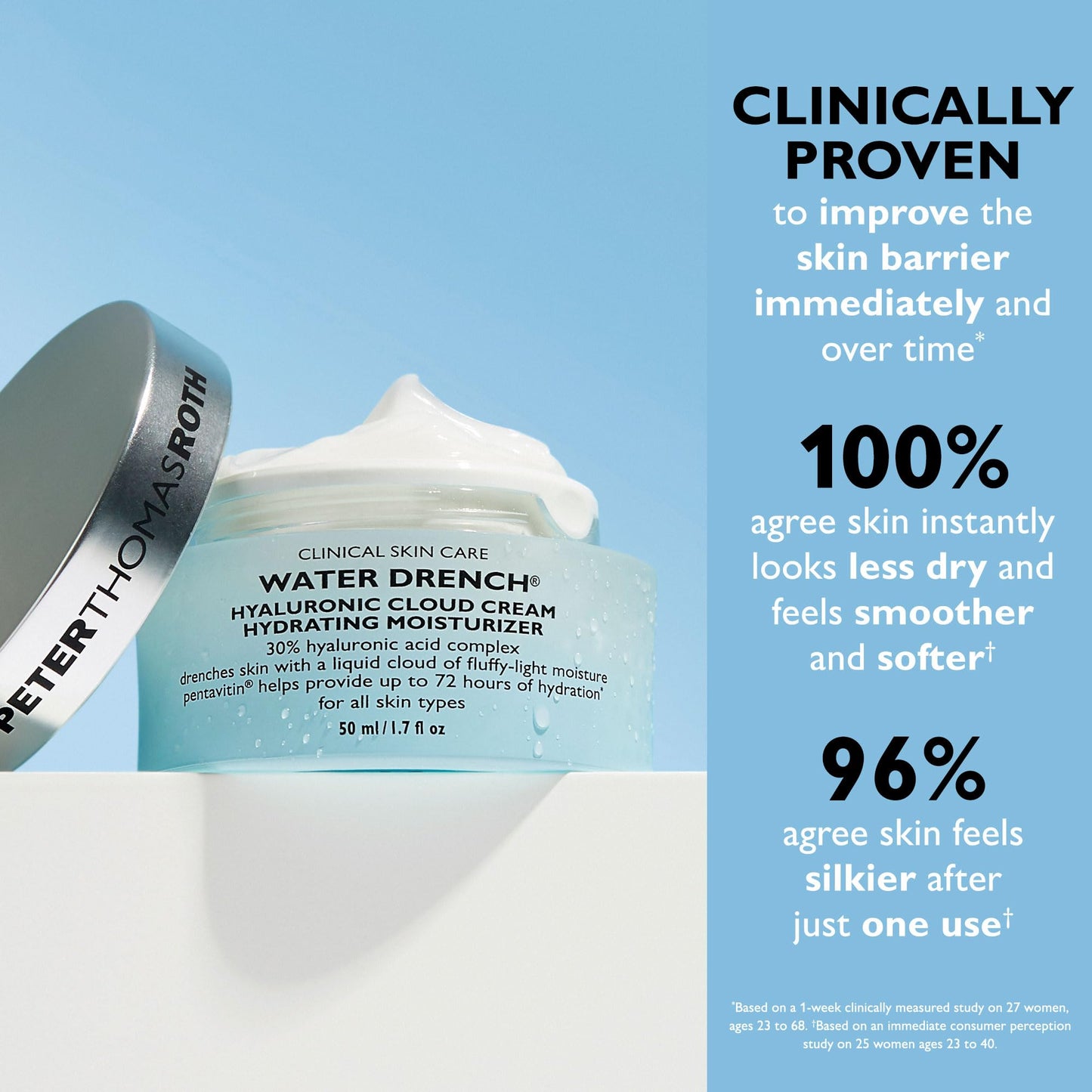 Peter Thomas Roth Water Drench Hyaluronic Cloud Cream Hydrating Refillable Moisturizer (1.7 oz)
