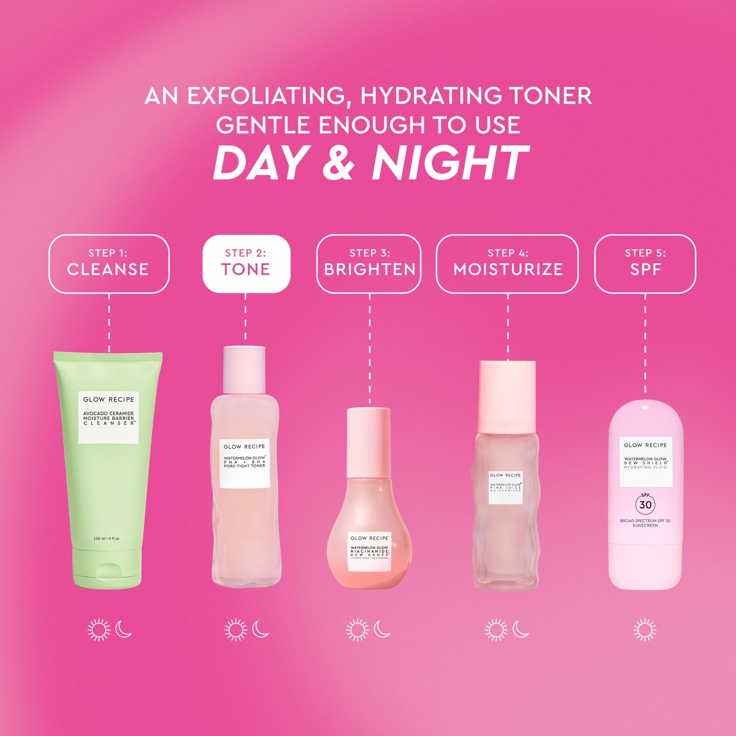 Glow Recipe PHA + BHA Face Toner, Korean Exfoliating Toner for Pores (150ml)
