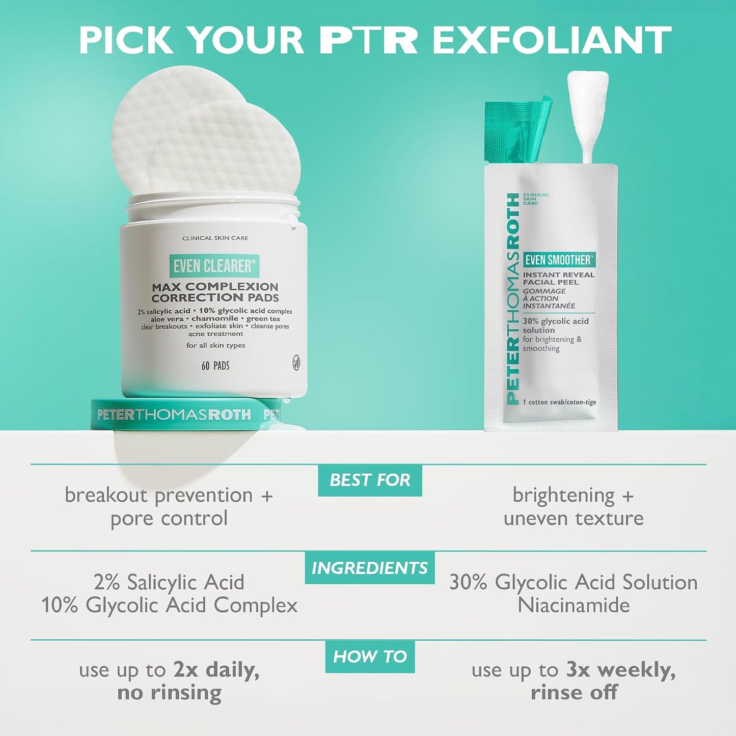 Peter Thomas Roth Max Complexion Correction Pads (60 Pads)