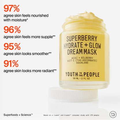 Youth To The People Superberry Hydrate + Glow Dream Mask (2 Fl Oz)