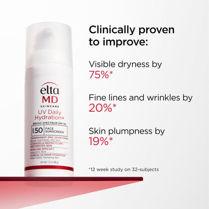 EltaMD UV Daily SPF 40 Face Sunscreen Moisturizer with Zinc Oxide, Daily Face Moisturizer with SPF, Sunscreen for Dry Skin
