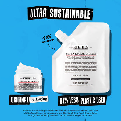 Kiehl's Ultra Facial Cream, with 4.5% Squalane to Strengthen Skin's Moisture Barrier