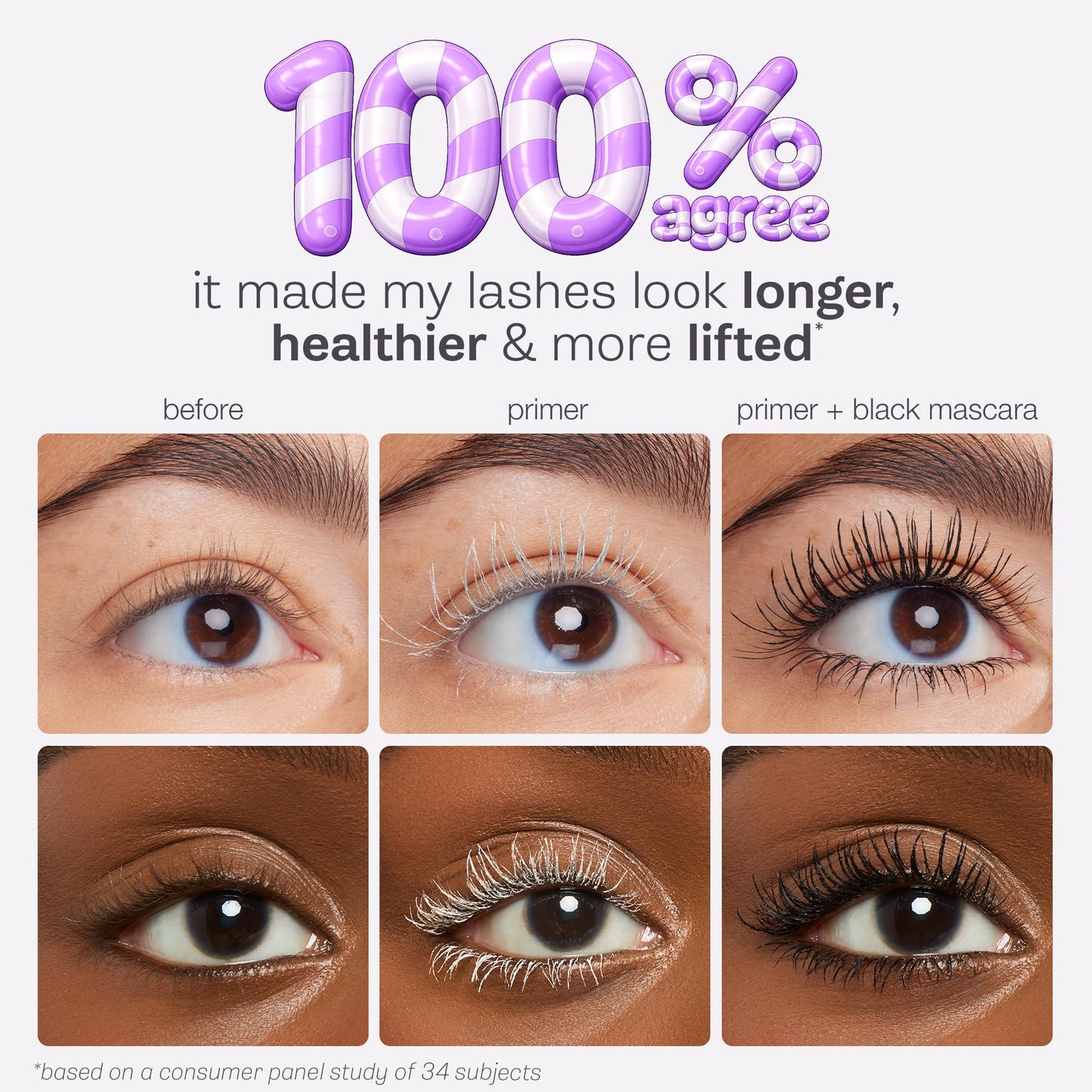 tarte tartelette tubing lash primer – Conditioning Mascara Base for Longer