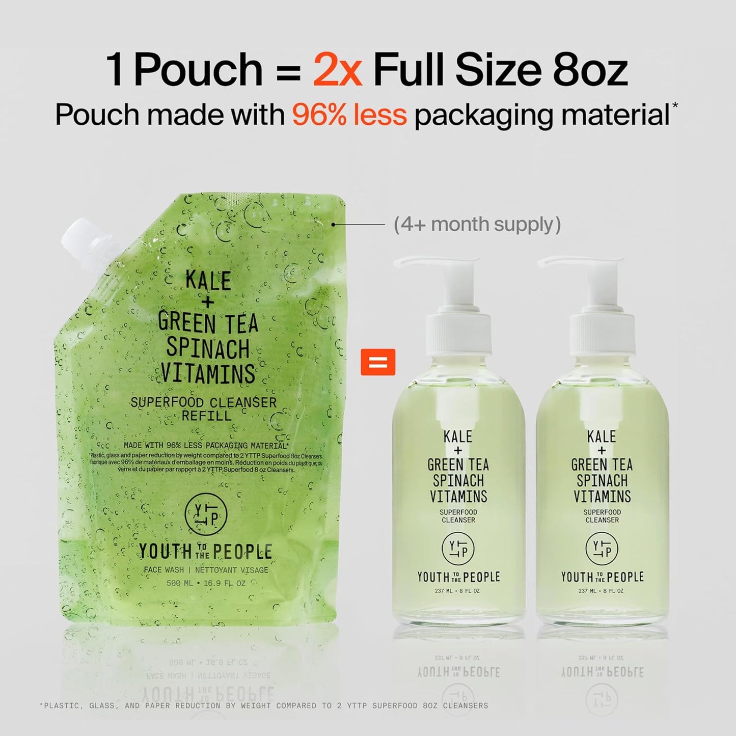 Youth To The People Superfood Facial Cleanser