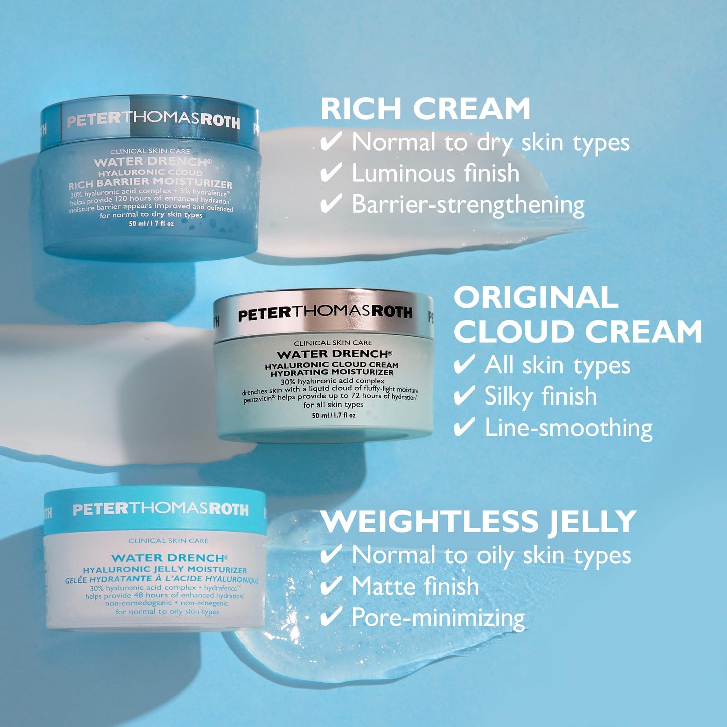 Peter Thomas Roth Water Drench Hyaluronic Cloud Cream Hydrating Refillable Moisturizer (1.7 oz)