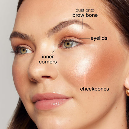 tarte glow wardrobe highlighting eye & cheek palette – full size