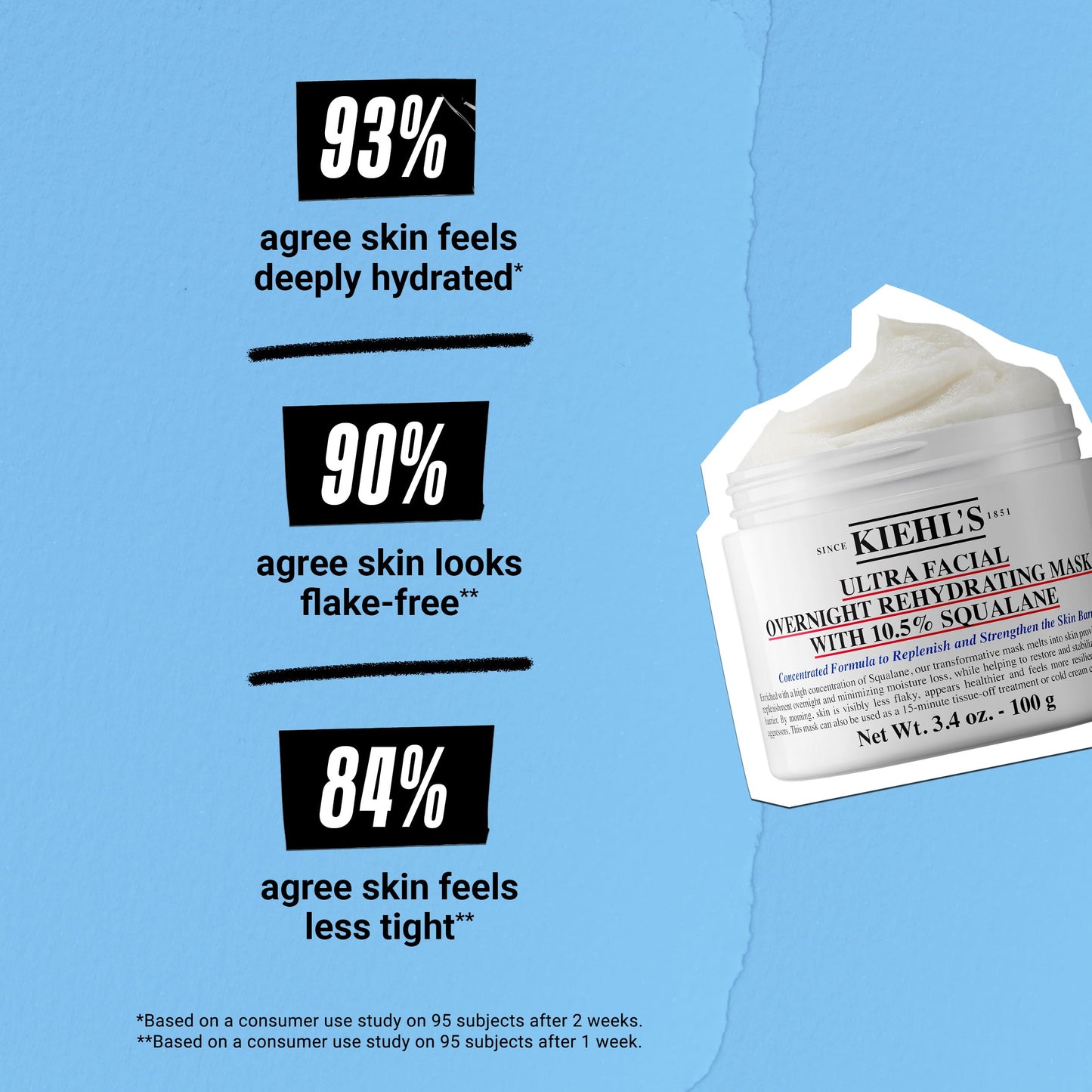 Kiehl's Ultra Facial Overnight Hydrating Face Mask with 10.5% Squalane (3.4 Oz)