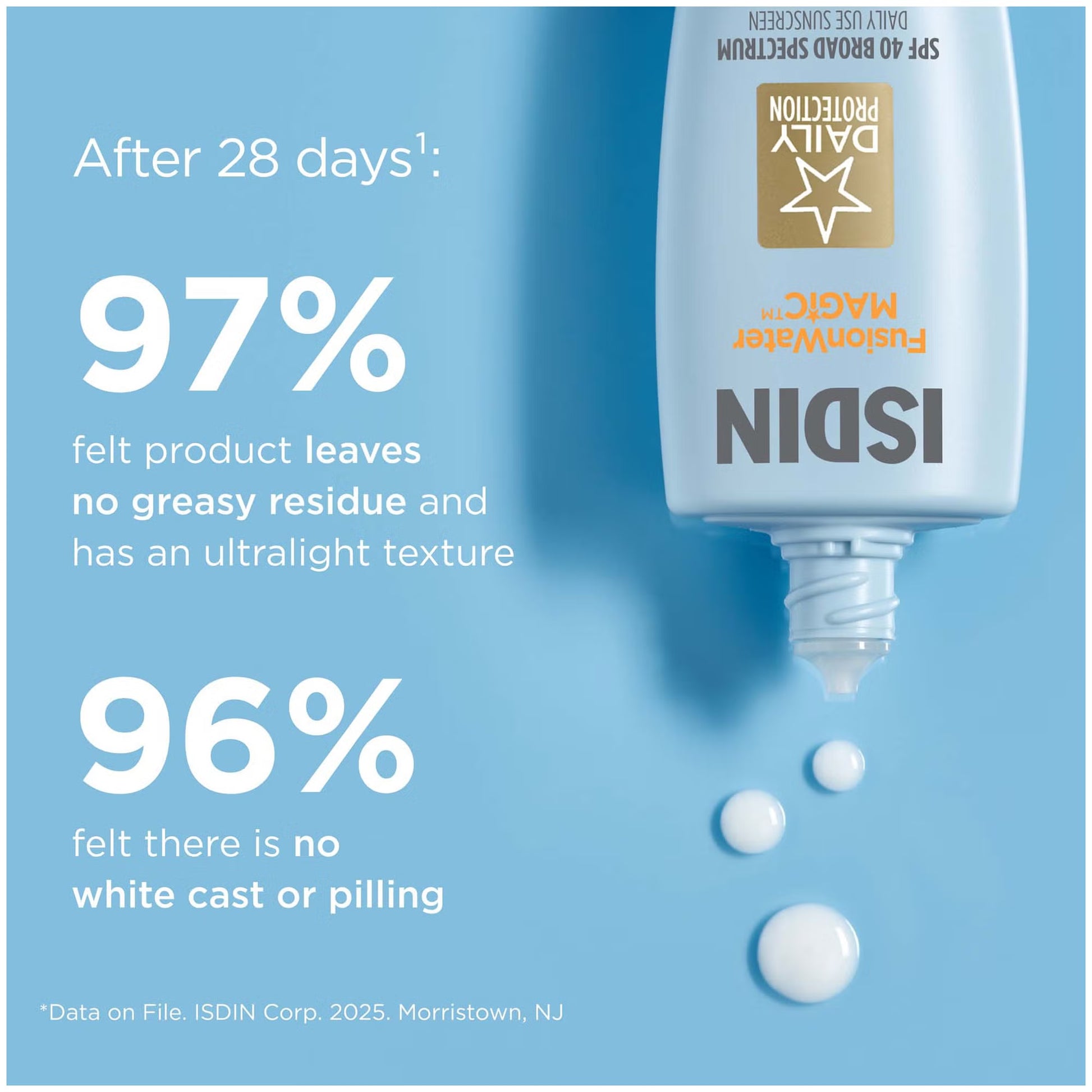 ISDIN facial moisturizer bottle with product performance statistics on a blue background