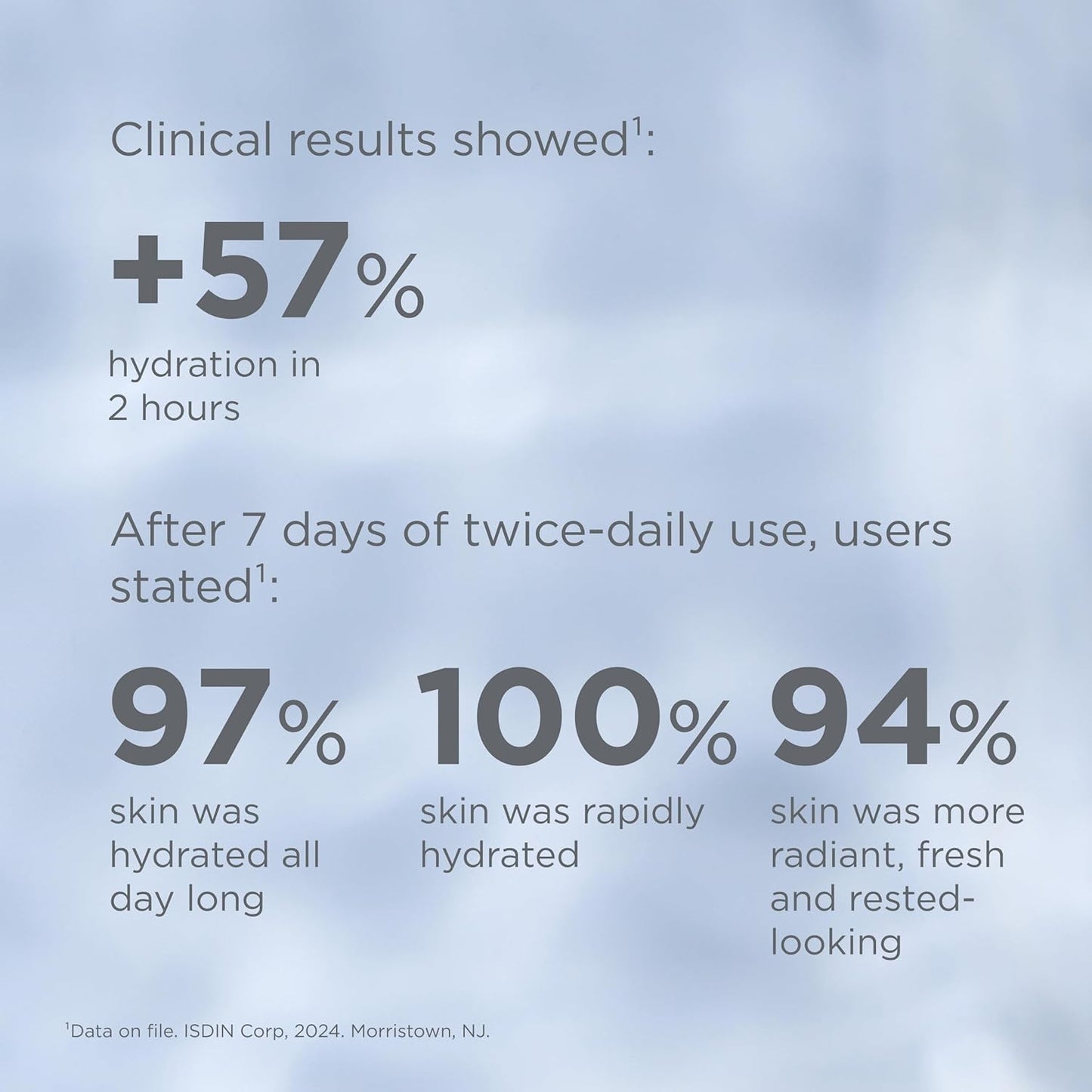 Text overlay with hydration statistics on a blurred blue background