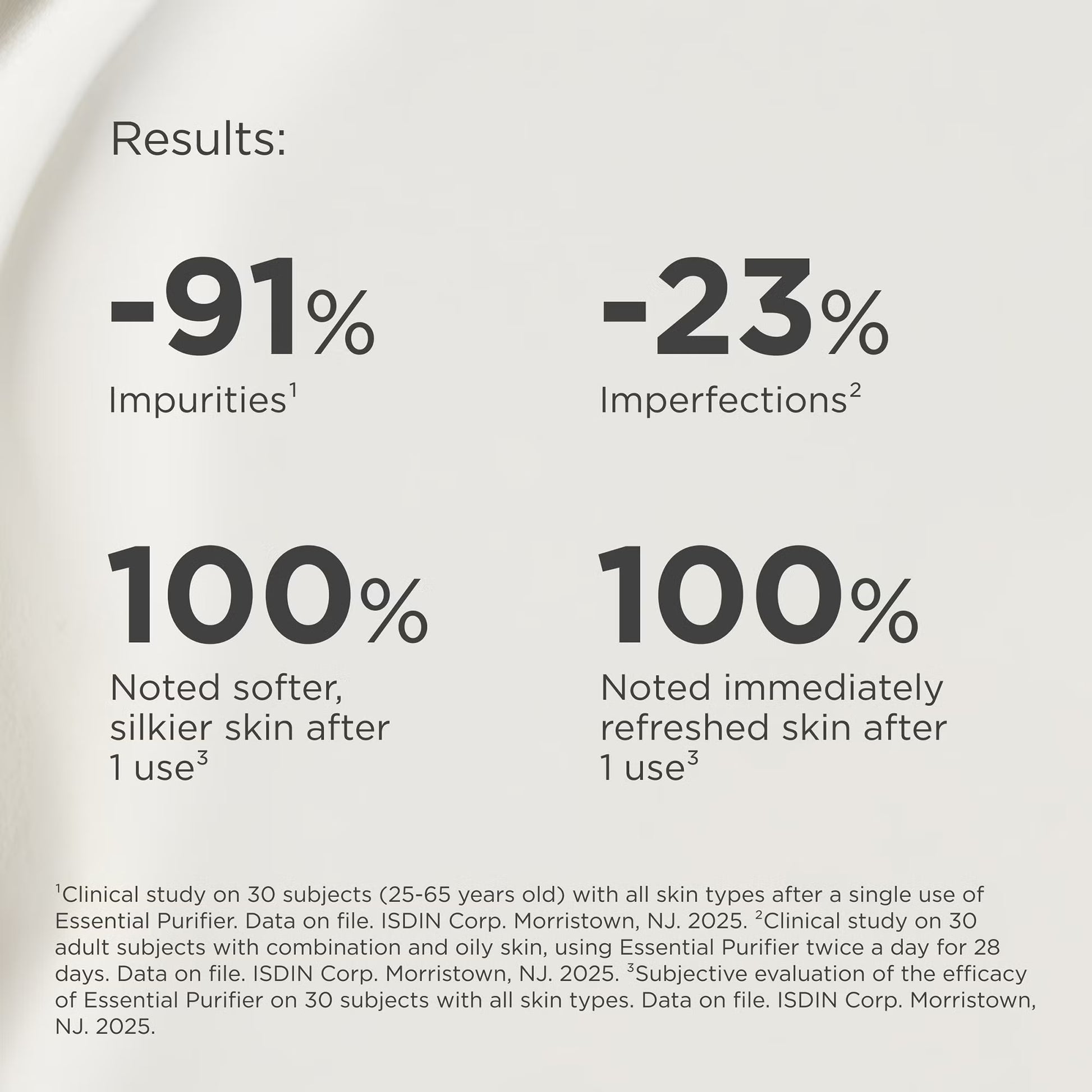 Text showing skincare product results with percentages on a light gray background