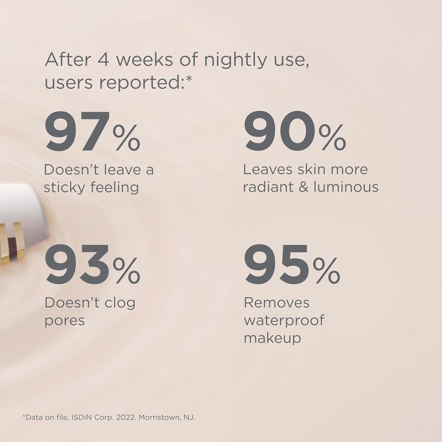 Product effectiveness claims with percentages on a beige background