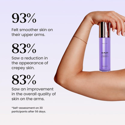 MAELYS - B-FLEX Lift & Firm Arm Cream