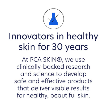 PCA SKIN advertisement with text about 30 years of skin health innovation.