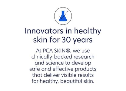 PCA SKIN advertisement highlighting 30 years of experience in skincare research and development.