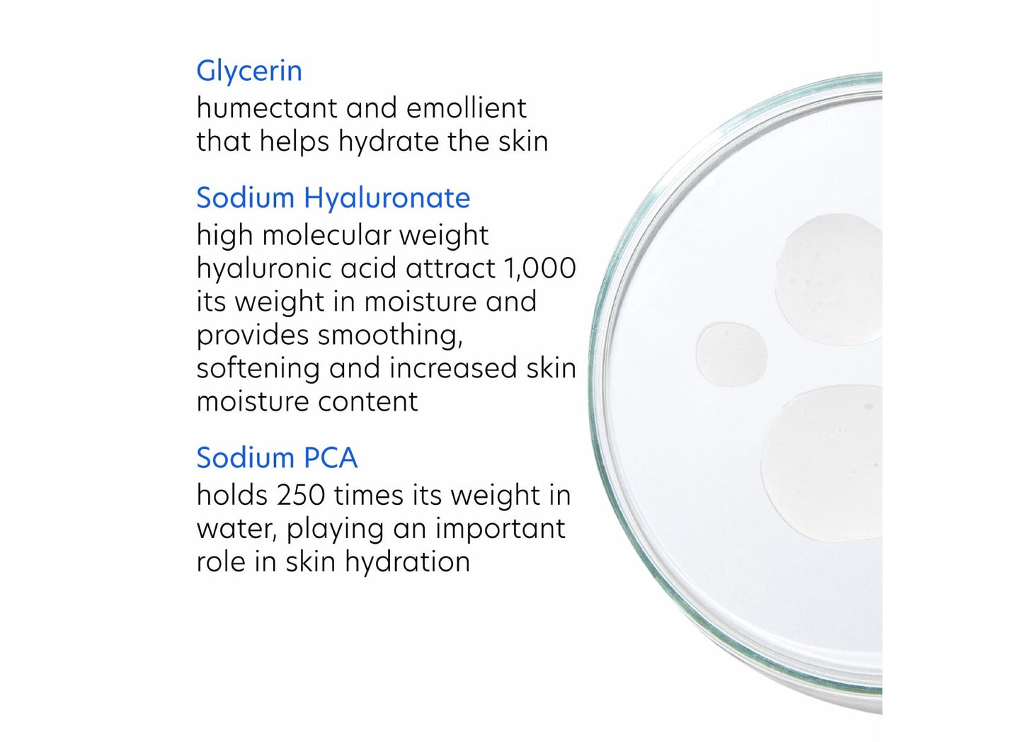 Glass container with text about hydrating ingredients on a white background