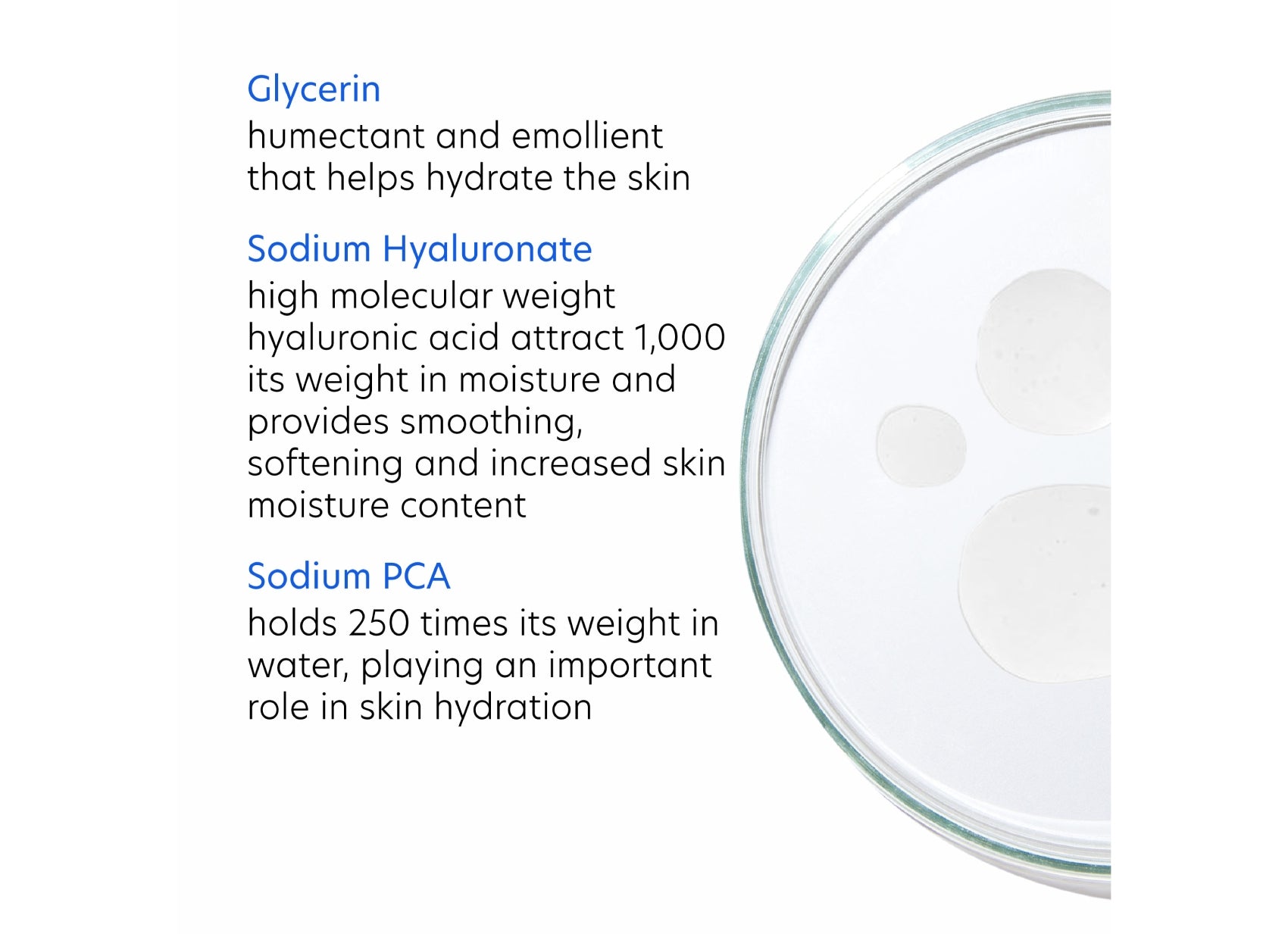 Glass container with text about hydrating ingredients on a white background